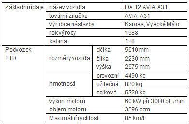 TTD AVIA